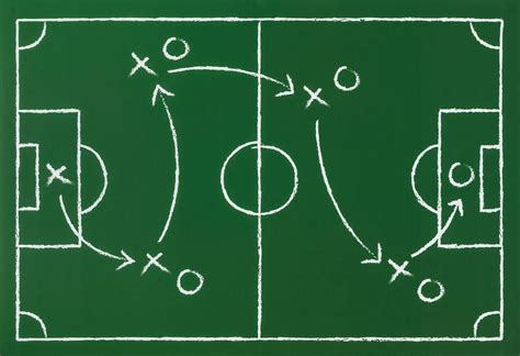 The Evolution of Football Tactics: From Total Football to Tiki-Taka ...