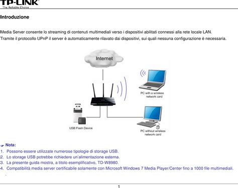 Media Server Application Guide It