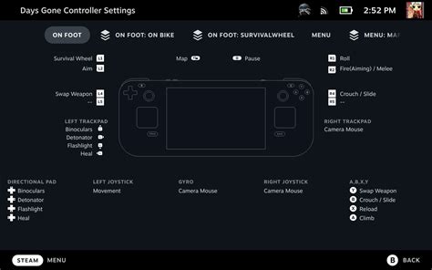 Steam Community :: Guide :: Steam Deck Controller Guide A, 42% OFF