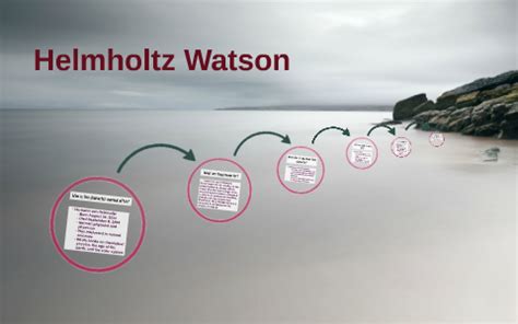 Helmholtz Watson by on Prezi