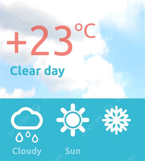 Weather Web Element Banner Design Template Download on Pngtree