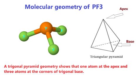 PF3 lewis structure, Molecular geometry, Bond angle, Hybridization