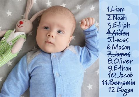 Baby names predicted to top the charts in 2023 - MamaMag