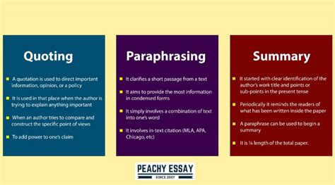 direct quoting and paraphrasing similarities