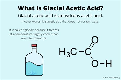 What Is Glacial Acetic Acid?