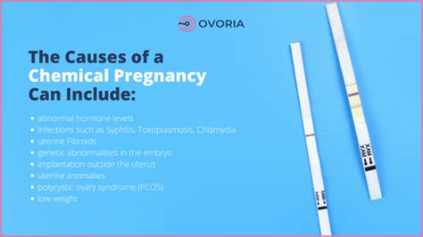 Chemical Pregnancy: Symptoms, Causes and Treatment