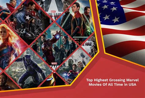 Beyond Superheroes: Top 20 Highest Grossing Marvel Movies Of All Time