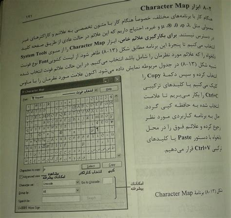 Character Map With Images Character Map Teaching Lite - vrogue.co