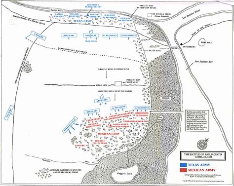 Battlefield map of San Jacinto, Texas April 21, 1836