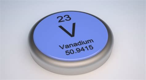 23 Vanadium V – Periodic Table by Mister Molato