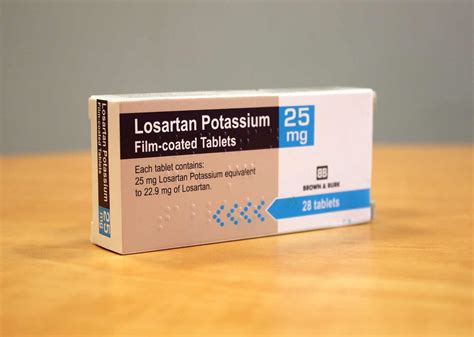 Losartan