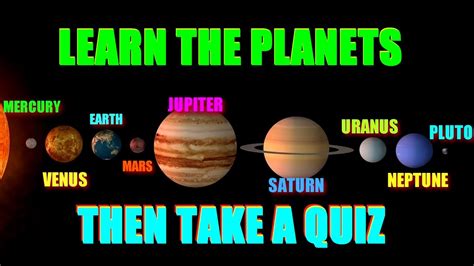 Learning The Planets, Our Solar System, PLanet Quiz, Quiz for Kids. Learn The planets. What ...