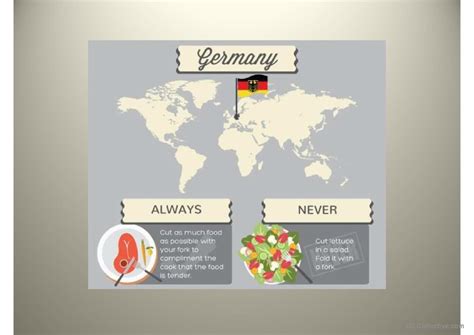 Table manners around the world: English ESL powerpoints