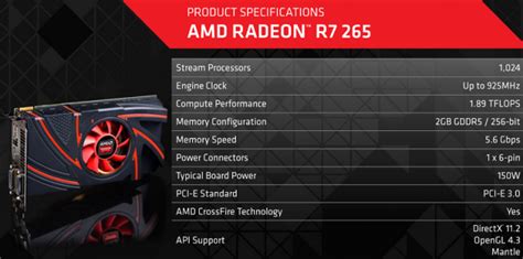 AMD Radeon R7 265 2GB Video Card Review with Sapphire Dual-X R7 265 ...