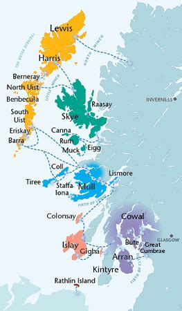 Caledonian MacBrayne Ferries