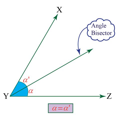 Angle bisector-Definition & Examples - Cuemath