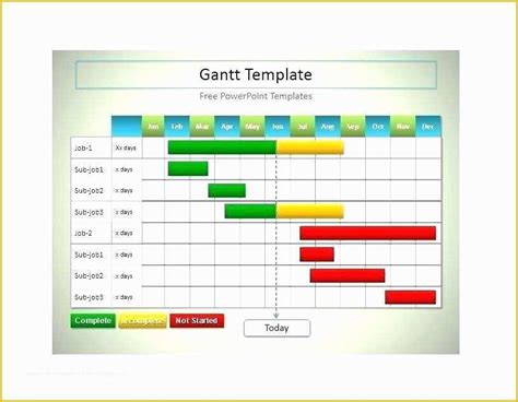 Free Excel Gantt Chart Template 2016 Of Excel Gantt Template Free Gantt ...