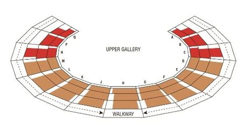 Shakespeare's Globe: Theatre - Seating Plan & Ticket Prices ...