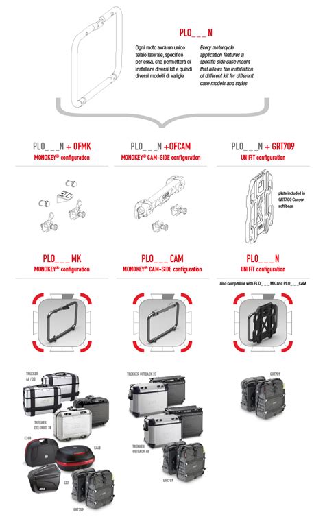 Givi Install Kit OFCAM