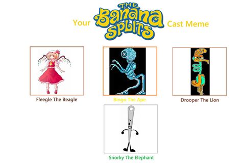 Banana Splits Cast Meme by snivy0711 on DeviantArt