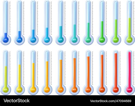 Thermometer animation temperature percentage Vector Image