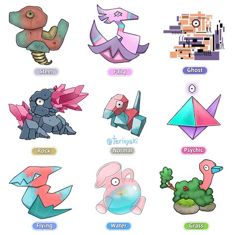 Porygon forms | Pokemon comics, Pokemon breeds, Pokemon art