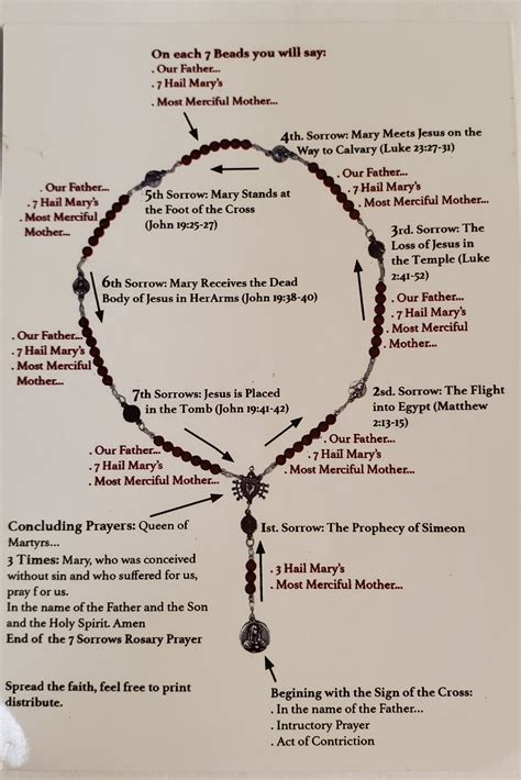 Seven Sorrows of the Blessed Virgin Mary chaplet with prayer card – Catholicshoppingplace.com