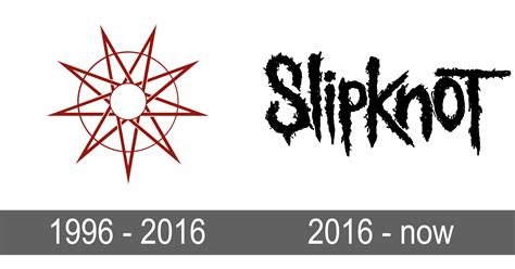 Slipknot Logo and symbol, meaning, history, sign.