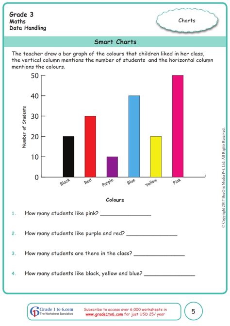 Maths Worksheets Grade Data Handling Key Practice Workbooks Grade ...