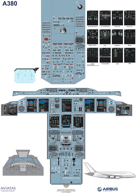 the cockpit section of an airplane, with all its instruments and control panels showing