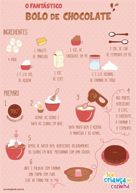 Receita: Bolo de Chocolate - Receitas - Tem Criança na Cozinha - Mundo ...