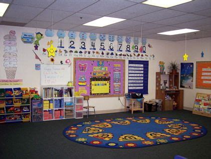 Bookinitat50: Preschool Classroom Designs | Kindergarten classroom decor, Classroom design ...