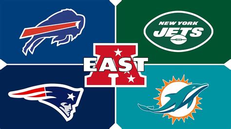 NFL Team Previews: AFC East - YouTube