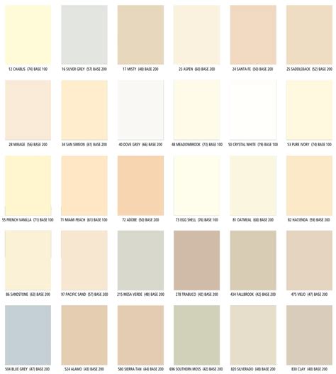 LaHabra Stucco Colors and Color Chart | Nurse Stucco