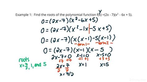 Finding Real Roots Of Polynomial Equations Practice B - Tessshebaylo