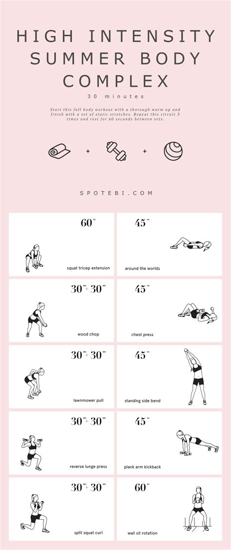 Female Home Workout Plan For Beginners - Infoupdate.org