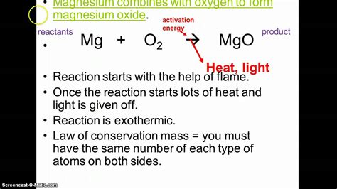 Balancing Equation - Burning of Mg - YouTube