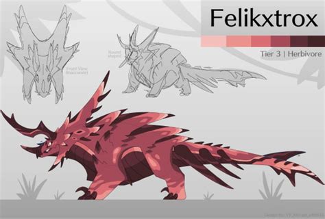 Sonaria News 3/9/2023: New Ceratopsian Limited Felikxtrox+New plushie ...