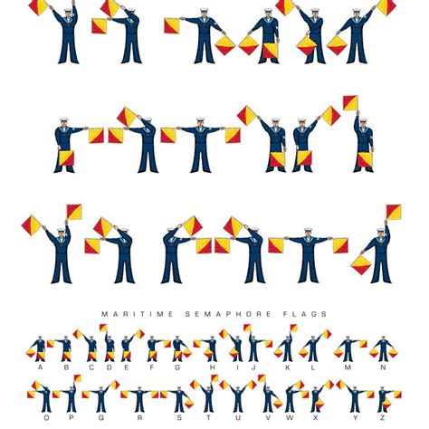 Personalised Naval Semaphore Flags Print By Glyn West Design | Semaphore, Flag prints, Print