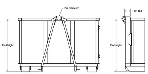 What to Expect When Purchasing a Roll-Off Container - Waste Advantage ...