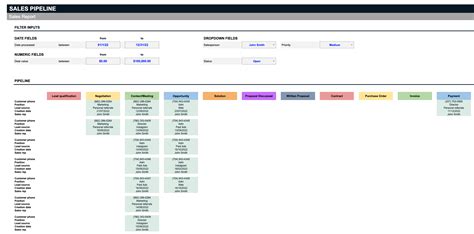 Sales Pipeline Spreadsheet Template