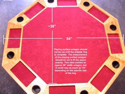 Ryan's Poker Table #3 | Poker table diy, Poker table plans, Octagon poker table