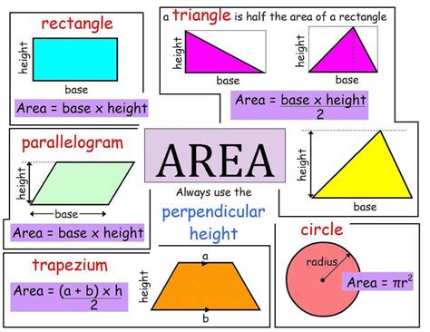 Area Calculator - Calculatorall.Com