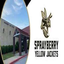 Sprayberry High School - Crunchbase School Profile & Alumni