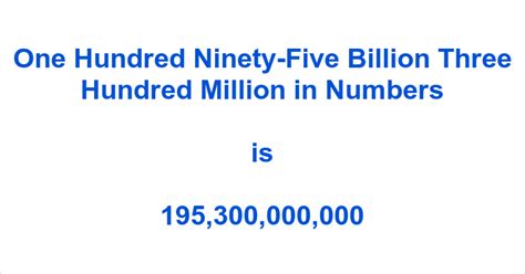 One Hundred Ninety-Five Billion Three Hundred Million in Numbers | numbersinwords.net