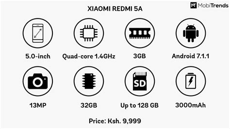 Xiaomi Redmi 5A: Specifications Review and Price in Kenya