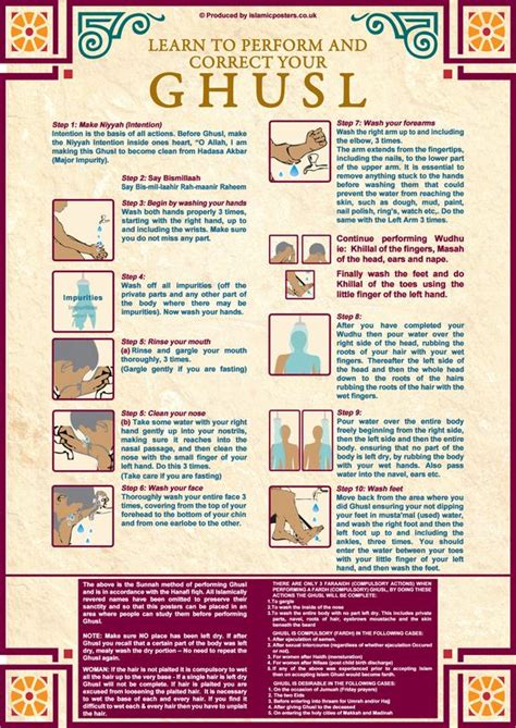 The difference between ghusl and wudu | .. The life