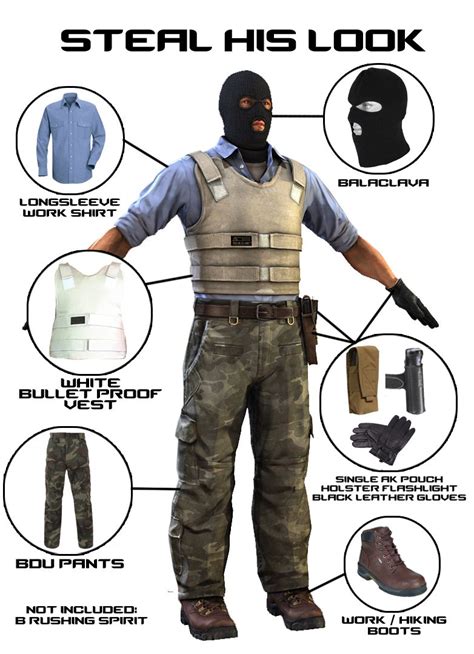 Phoenix Connection Cosplay Guide Body Armor Tactical, Tactical Gear, Neet Swat, Stick Figure ...