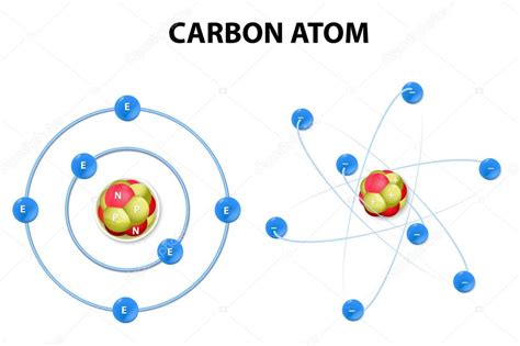 Protons In An Atom