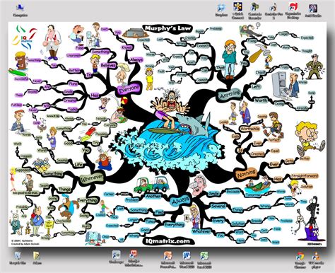 Download 23 Mind Map Desktop Backgrounds for Guidance and Inspiration